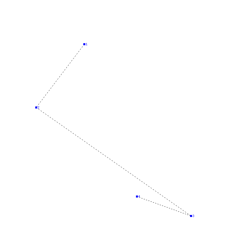 Flugauswertung